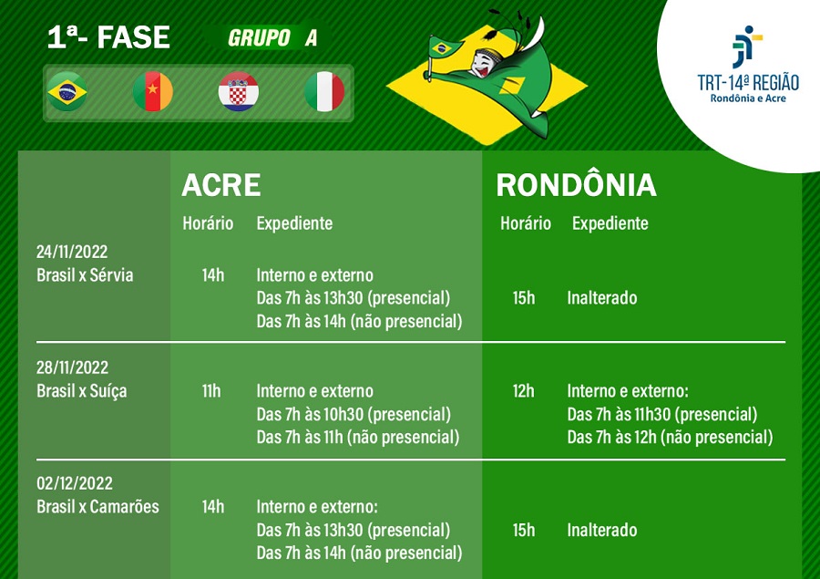 Tabela do expediente nos jogos na 1ª fase 